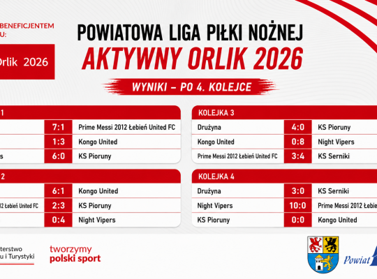 I kolejka - 26.07.2026
